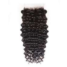 Load image into Gallery viewer, Virgin Peruvian Deep wave swiss Lace Closure